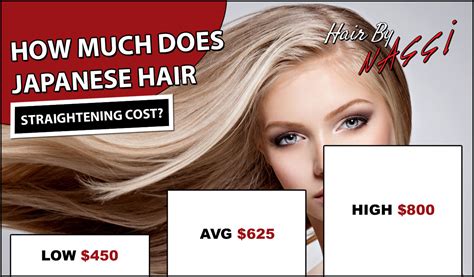 Khoobsurat is a one of the best permanent hair straightening services provider in delhi at reasonale price. Japanese Hair Straightening Cost 2019 - Average Prices