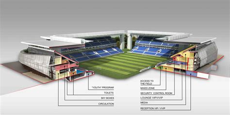 Cuiabá esporte clube, or cuiabá, as they are usually called, is a brazilian football team from cuiabá, capital city of the brazilian state of mato grosso, founded on december 12, 2001. Gallery of Arena Cuiabá / GCP Arquitetos - 12