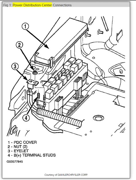 Stop light switch 4 (e 15). DR_3813 2003 Jeep Grand Cherokee Blower Motor Power Feed Circuit Fuse Wiring Diagram