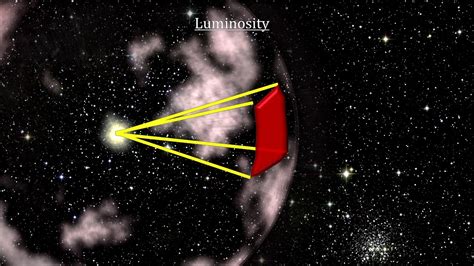 L is proportional to r2 t4. Classroom Aid - Star Luminosity - YouTube