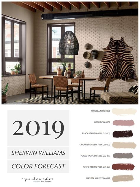We did not find results for: 2019 Paint Color Forecast from Sherwin Williams | House ...