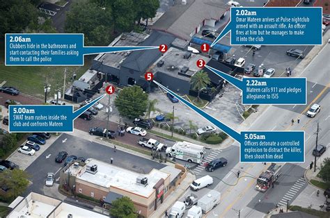 Chilling photos of the scene uncovered just how horrifying omar mateen's senseless attack was. Orlando's Pulse nightclub where at least 49 were massacred ...