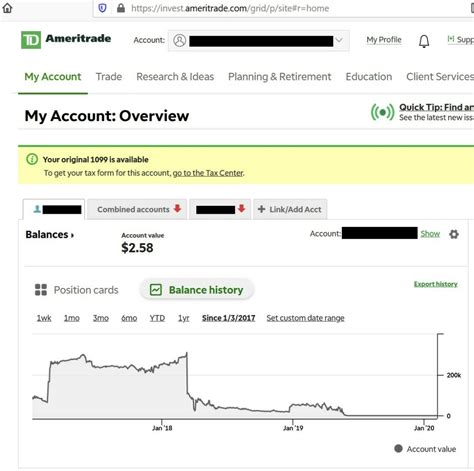 R/wallstreetbets, also known as wallstreetbets or wsb, is a subreddit where participants discuss stock and option trading. overview for Zuko2001