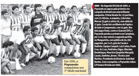 Pikachu, diego bispo, raul e rodrigo alvim (pablo), vânderson (héliton), ricardo capanema, djalma (alex gaibú) e eduardo ramos; .: Paysandu Campeão 1991