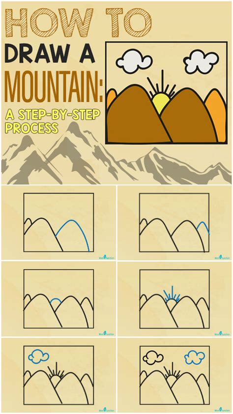 How to draw a mountain: How To Draw Mountain: Easy Step By Step Process