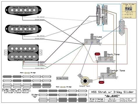 The fender stratocaster and the gibson les paul are two guitars that never have and never will fall out of favour. Wiring Diagram Fender Strat 5 Way Switch New Hsh Wiring Diagram for Stratocaster Wiring Diagram ...