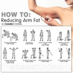 How to get rid of arm fat asap. 5 DUMBBELL WORKOUTS TO SCULPT YOUR ARMS | Dumbell workout, Arm workout, Fitness body