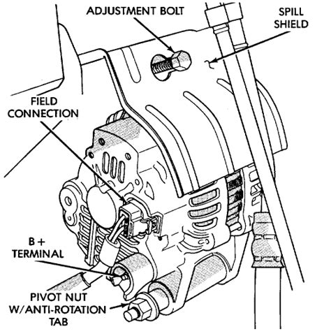 That might be a hard one since wiring diagrams are usually published in copyrighted material. How to change alternator 1999 neon
