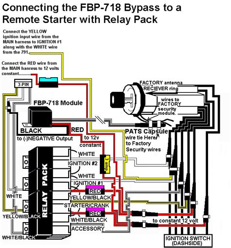 1985 ford f150 wiring diagram ford e350 wiring diagram 7 3. 2010 Ford F150 Alarm Wiring Diagram - Wiring Diagram