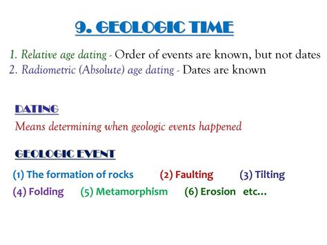 Radiometric dating, often called radioactive dating, is a technique used to determine the age of materials such as rocks. Radiometric geological age dating. Radiometric dating ...