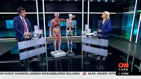 Cnn türk izle cnn türk'te günümüzde yayınlanan programı hakkında size biraz bilgi vereceğiz. CNN TÜRK Sağlık Kontrolü Programı - İşitme cihazları - YouTube