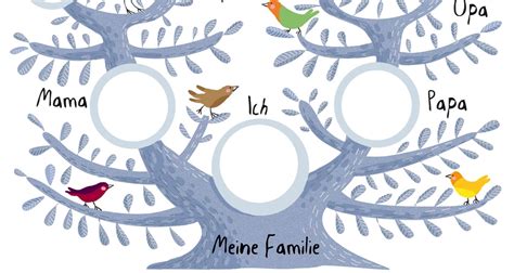 Opas können ihre freude über familiäre ereignisse oft nicht so zeigen wie großmütter, aber dennoch sind sie nicht weniger erfreut, wenn ein kleines kind ins die familie kommt, vor allem wenn es der eigene enkel ist. Stammbaum Für Kinder Zum Ausdrucken