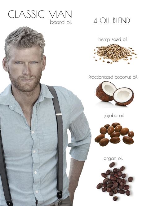 7 drops cedarwood essential oil. Classic Man Moisturizing Beard Oil - 4oz