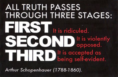 It usually takes place if two adjacent sounds of a different nature are joined together. VW09 - Truth: 3 Stages Postcard