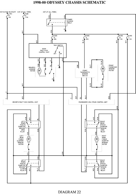Fuse panel layout diagram parts: 98 F150 Power Window Wiring Diagram - Wiring Diagram Networks