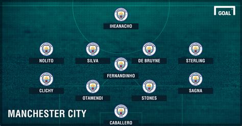 All information about man city (premier league) current squad with market values transfers rumours player stats fixtures news. Manchester-Derby - United vs. City: Mögliche Aufstellungen ...