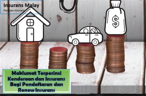 Matematik t5 bab 3 kaedah pengiraan insurans hayat dan insurans kenderaan bermotor. Maklumat Terperinci Kenderaan dan Insurans - Duduk Bersila