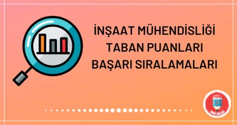 Check spelling or type a new query. 2021 İnşaat Mühendisliği Taban Puanları & Başarı ...