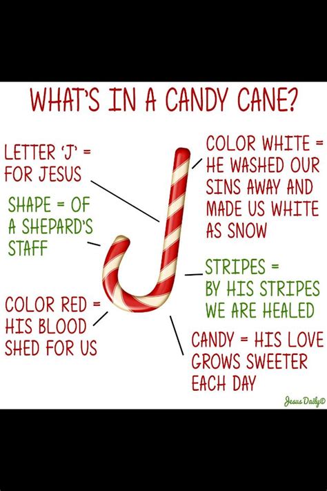 There are gift bags, books. Candy Cane | Christmas jesus, Christian christmas, Preschool christmas