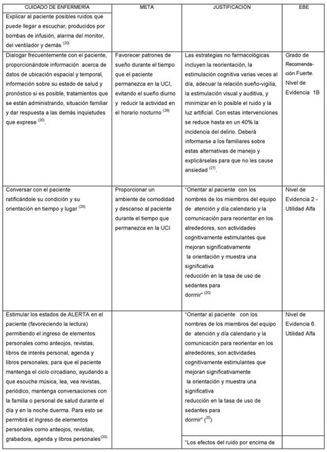 Nos adentramos en el mundo de los sueños y su significado para aprender a interpretarlos. El Equipo De Los Sueños Pdf : La policía egipcia detuvo a un fotógrafo por participar en una ...