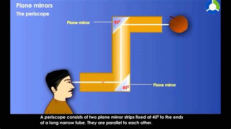 Check spelling or type a new query. The Periscope - Light (CBSE Grade 07 Physics) - YouTube