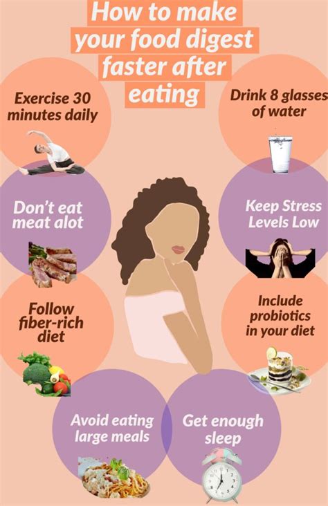Check spelling or type a new query. How to make your food digest faster after eating - What ...