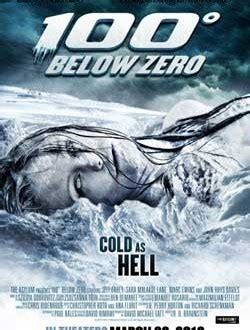 Sound off in the comments below and vote in our poll! Film Review: 100 Degrees Below Zero (2013) | HNN
