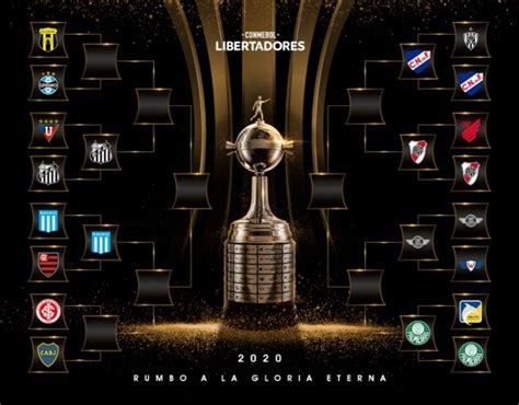 This is the overview which provides the most important informations on the competition copa libertadores in the season 2021. Copa Libertadores 2020: El cuadro de los cuartos de final ...