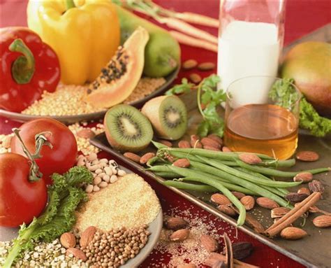 Yoga foods, proudly powered by wordpress. sattvic | Yoga food, Nutrition recipes, Food