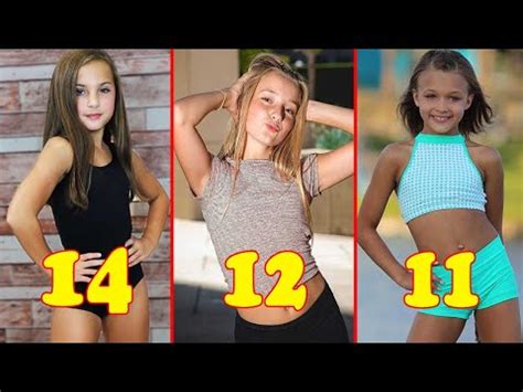 12 видео 116 277 просмотров обновлен 18 июл. Belankazar Mini Models 3gp mp4 mp3 flv indir