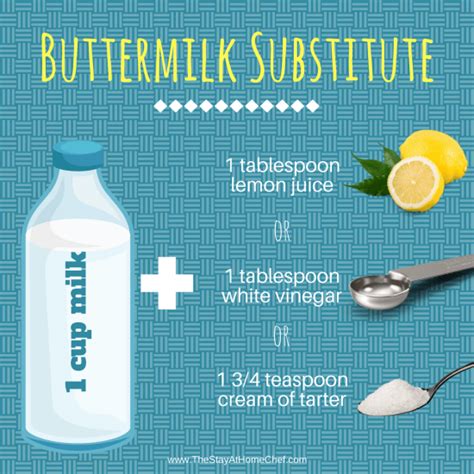 Substitute apple sauce for vegetable oil in equal parts. Buttermilk Substitute - thestayathomechef.com