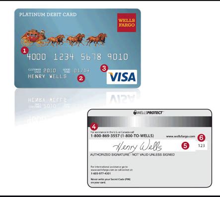 For cardholders who can only afford to put down the minimum deposit, this is a big drawback since it sharply limits how much credit they have. Wells Fargo Card Activation @ Wellsfargo.com/activate 2021