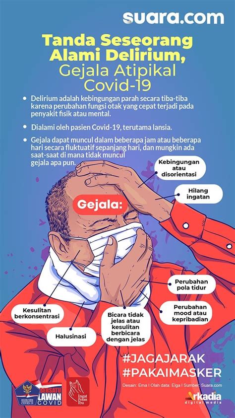 Gunakan masker jika anda sakit dan segera periksakan diri ke fasilitas kesehatan terdekat. INFOGRAFIS: Tanda Seseorang Alami Delirium, Gejala ...