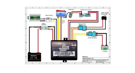 Wiring diagram will come with numerous easy to adhere to wiring diagram instructions. Zhejiang Atv Wiring Diagram - Wiring Diagram Schemas