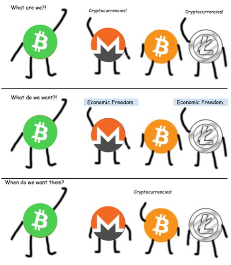 Merchants and users are empowered with low fees and reliable confirmations. Bitcoin Price Prediction 2021 : btc