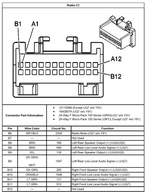 Then click on vehicle repair guides. 2002 Chevy Silverado Wiring Diagram | Fuse Box And Wiring Diagram