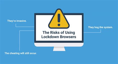Jun 17, 2021 · respondus lockdown browser is a secure browser tool that prevents students from accessing external resources during proctored assessments administered in testing centers and computer labs (it is installed on windows computers in the stcs). Respondus Monitor: addio alla privacy degli studenti ...