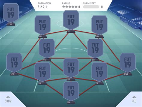 They are not separate airports, they. 5-2-2-1 Formation - FIFA 19 - FIFPlay
