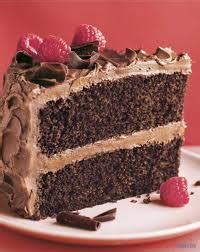 Borderline diabetes, also known as prediabetes, is a condition where blood sugar levels are higher than normal but not yet high enough for a diagnosis of type 2 diabetes. Borderline diabetes: How to make a Diabetic Chocolate Cake ...