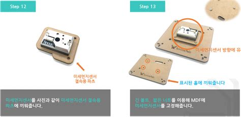 세계보건기구는(who) 지름 10마이크로미터(㎛) 이하 먼지는 미세먼지, 지름 2.5㎛ 이하는 초미세먼지로 규정하고 있다. 미세 먼지, 도데체 먼지? 미세먼지측정기 만들기