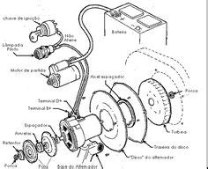Vintage vw engine diagrams wiring diagram u2022 rh tinyforge. Electrical Wiring Diagrams | ... Beetle 1971 Electrical Wiring Diagram | All about Wiring ...