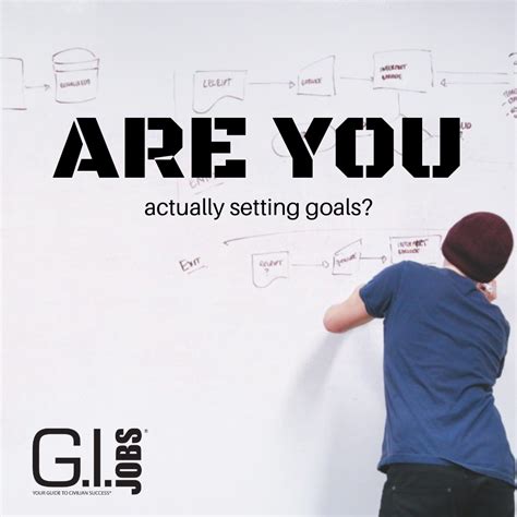 Setting goals vs. setting a schedule | Setting goals 