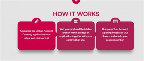 Tuan/puan sila berikan maklumat akaun bank yang aktif. Cara Buka Akaun Bank Islam Online Melalui Virtual Account ...