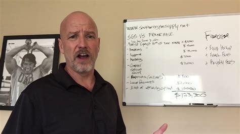 Work with an attorney to set up your gym as a limited liability company or a. How Much Does It Cost To Open A Gym? - YouTube