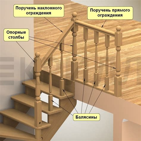Инструкция по монтажу перил