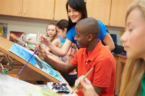 Using the Arts to Develop Interpersonal Skills - TeachHUB