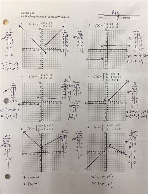 Algebra 2 Graphing Piecewise Functions Worksheet | Algebra Worksheets ...