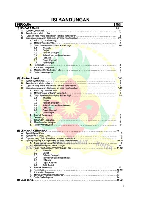 Buku log digital ini memaparkan dua topik yang mengandungi beberapa aspek penting dalam unit beruniform seperti pengenalan, konsep, sejarah dan kepentingan unit. Info Modis Lencana Pengakap