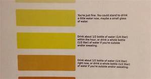 Dehydration Urine Color Chart At Work Mildlyinteresting