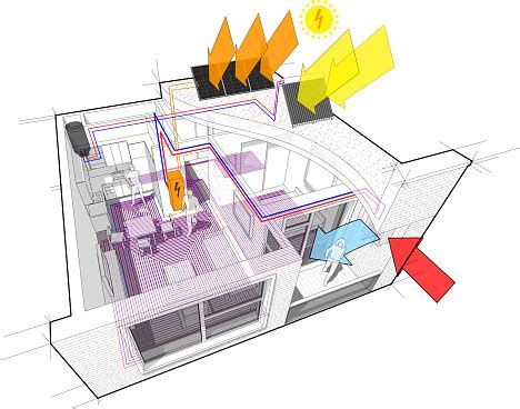 Learning to read and use wiring diagrams makes any of these repairs safer endeavors. Apartment Diagram With Floor Heating And Photovoltaic And ...